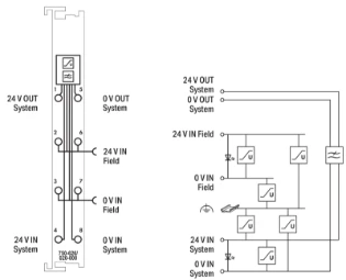 Wago - Veldbus, dec. periferie - voedings- en segmentmodule - 750-626/020-000 750-626/020-000 10080194