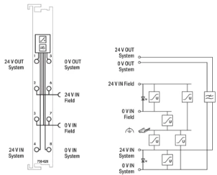 Wago - Veldbus, dec. periferie - voedings- en segmentmodule - 750-626 750-626 10080196
