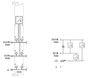 Wago - Veldbus, dec. periferie - voedings- en segmentmodule - 750-624 750-624 10080197
