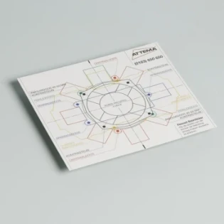 Attema - Aftekenmal installatiedozen - 4828 AT4828 10640