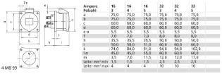 Bals - CEE-contactdoos, aanbouw - 13720 13720 12166274