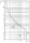 Eaton - Motorbeveiligingsschakelaar - PKZM4-40/AK 158253 12463927