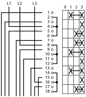 Eaton - Lastschakelaar - T3-5-8315/E 020704 12463938