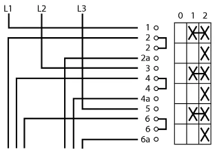 Eaton - Lastschakelaar - T0-3-15069/I1 222639 12464066