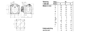Mennekes - CEE-contactdoos, aanbouw - 1337 1337 12895406