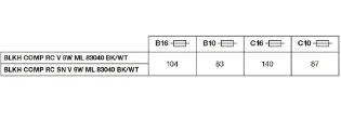 Ledvance - Plafond-/wandarmatuur - BLKH COMP RC V 8W CPS IP65 BK 4099854290480 17828207
