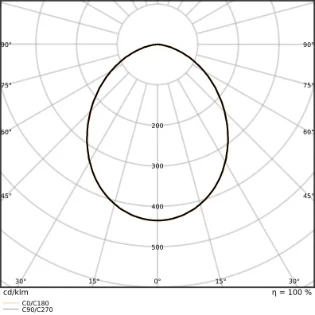 Ledvance - Downlight/spot/schijnwerper - 4099854490842 4099854490842 17838512