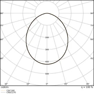 Ledvance - Downlight/spot/schijnwerper - 4099854490941 4099854490941 17838706