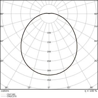 Ledvance - Plafond-/wandarmatuur - LEDV 4099854521393 4099854521393 17838806