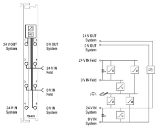 Wago - Veldbus, dec. periferie - voedings- en segmentmodule - 750-626/020-000 750-626/020-000 17900166