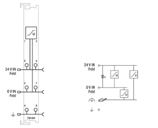 Wago - Veldbus, dec. periferie - voedings- en segmentmodule - 750-624 750-624 17900743