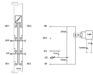 Wago - Veldbus, dec. periferie - functie-/technologiemodule - 750-638 750-638 17900762