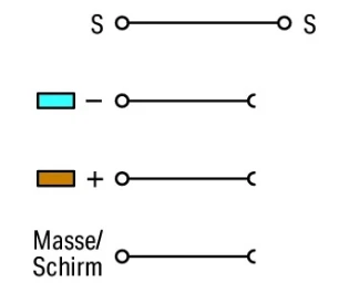 Wago - Sensor/actorrijgklem - 270-570 270-570 17900802
