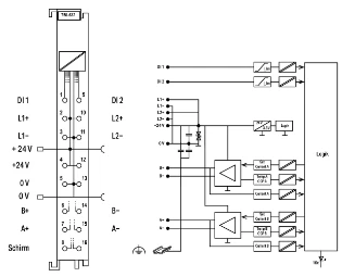 Wago - Veldbus, dec. periferie - functie-/technologiemodule - 750-632 750-632 17901020