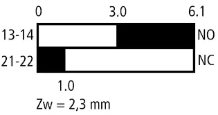 Eaton - Eindschakelaar - LS-S11A 116705 17978040
