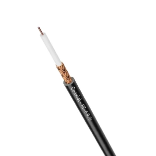 Lapp - Coaxkabel - Coaxial cables RG 2170016 18739974