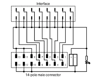Wago - Interfacemodule - 857-982 857-982 4706746