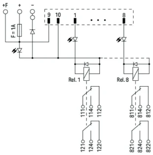 Wago - Interfacemodule - 704-5063 704-5063 4707035