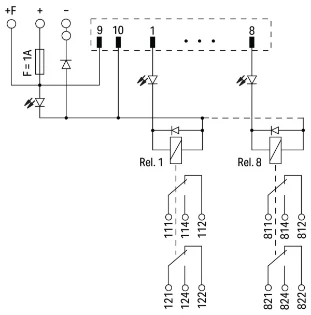 Wago - Interfacemodule - 704-5063 704-5063 4708825