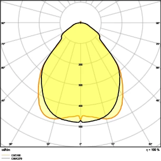 Ledvance - Plafond-/wandarmatuur - 4099854004100 4099854004100 7080173