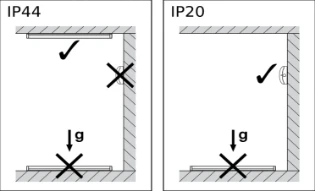 Ledvance - Plafond-/wandarmatuur - LN SF IP44 1200 P 32W 840 WT 4058075733114 7168971