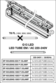 Ledvance - Plafond-/wandarmatuur - DP HOUSING 600 P 2XLAMP IP65 4099854118074 7169269