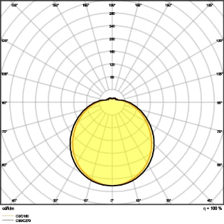 Ledvance - Plafond-/wandarmatuur - SF CIRC 250 V 13W 840 IP44 4058075617889 7182322