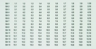 Dehn - Toebehoren/onderdelen voor overspanningsbeveiliging data en M&R - BS BA1 BA15 BXT 920398 7306800
