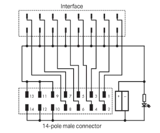 Wago - Interfacemodule - 857-982 857-982 7510924