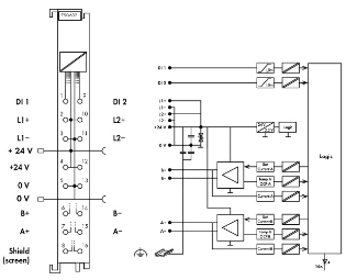 Wago - Veldbus, dec. periferie - functie-/technologiemodule - 750-632 750-632 807601