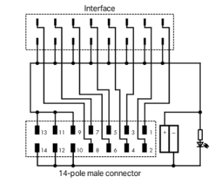 Wago - Interfacemodule - 857-982 857-982 812235