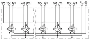 Phoenix Contact - Passieve sensor-/actor verdeler (met kabel) - SACB-8/16- 5,0PUR OD 1457364 888522