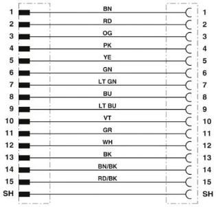 Phoenix Contact - Computer-/USB kabel - VS-15-DSUB-20-LI-2,0 1656275 891752