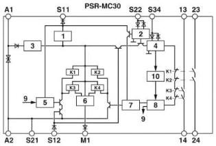Phoenix Contact - Relais voor bewaking van veiligheidsstroomcircuits - PSR-MC30-2NO-1DO-24DC-SP 2700499 894203