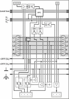 Phoenix Contact - Veldbus, dec. periferie - vermogensmodule, motorschakelaar - IB IL 400 ELR R-3A 2727378 902091