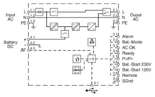 Phoenix Contact - UPS - QUINT4-UPS/1AC/1AC/500VA/USB 1067327 908048